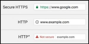 Image contains screenshots of a secure address bar and not secure address bar.