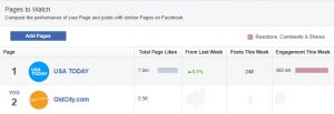 A screen shot of Facebook insight tool, Pages to Watch.
